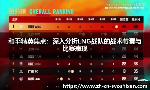 EVO视讯平台