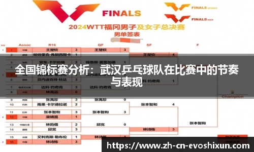 EVO视讯平台